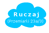przedszkole na ruczaju